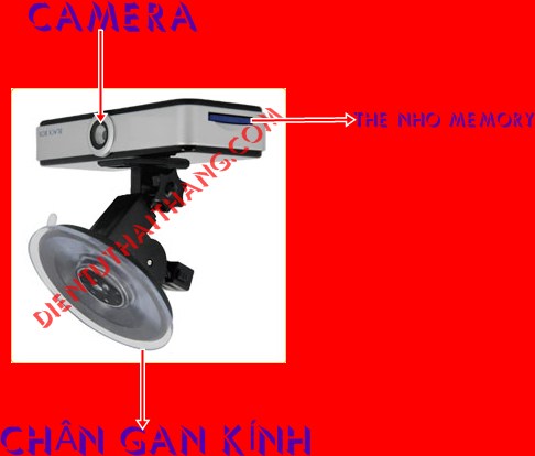 Camera hành trình cho oto gắn trên ô tô