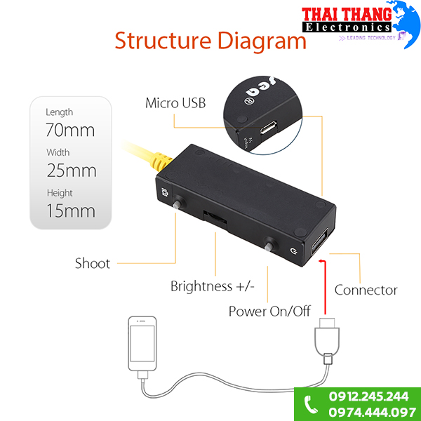 Camera nội soi gắn điện thoại Iphone Android OTG88 2m
