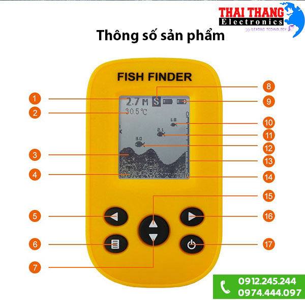 Camera dò cá chuyên nghiệp 36m FISH01A