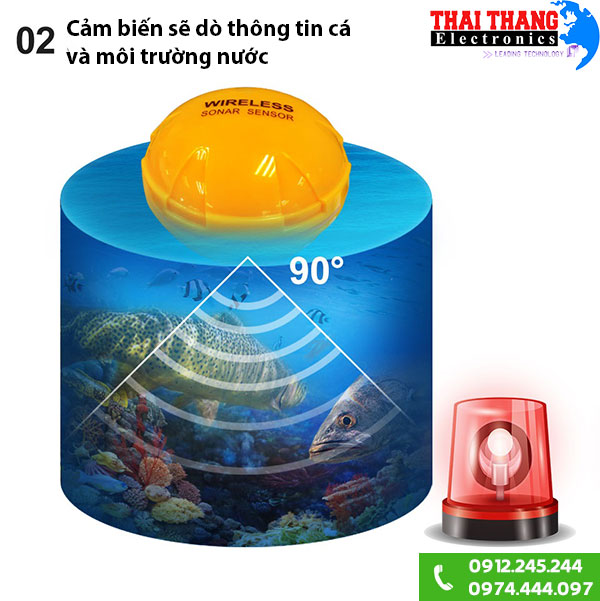 Camera dò cá chuyên nghiệp 36m FISH01A
