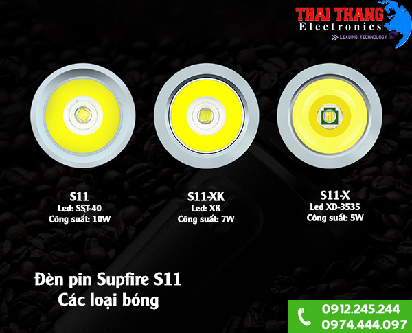 Đèn pin mini siêu sáng Supfire S11-X