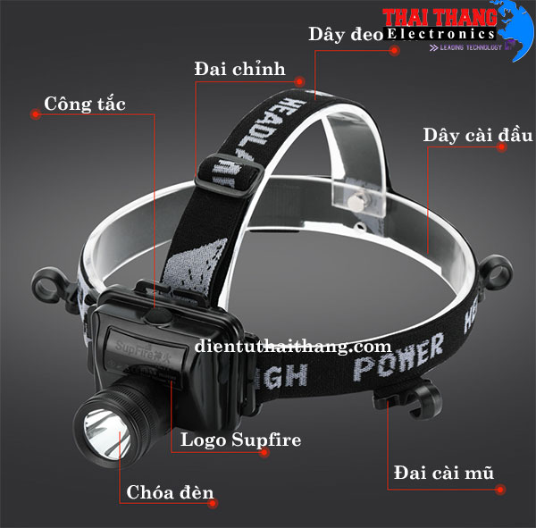 Đèn pin chống cháy nổ Supfire HL11