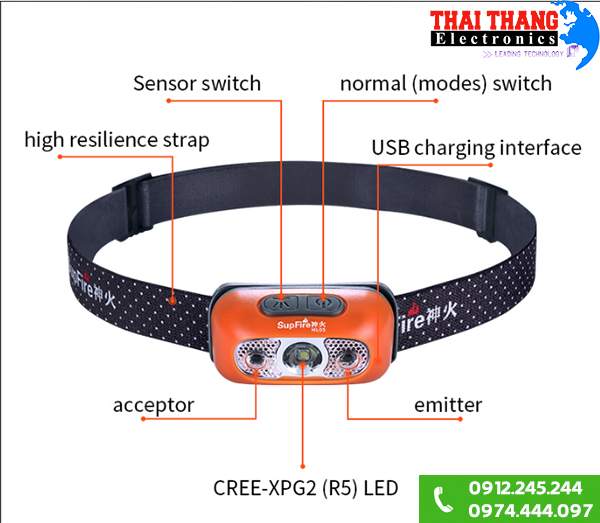 Đèn pín đội đầu siêu sáng Supfire HL05