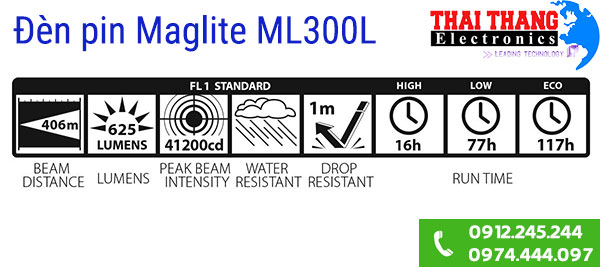 Đèn pin Maglite ML300L 3D Cell