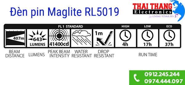 Đèn pin sạc Maglite RL5019 siêu sáng