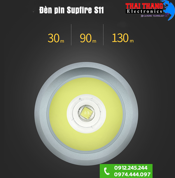 Đèn pin đa năng Supfire S11