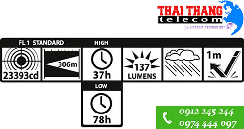 Đèn pin siêu sáng Magliet ML100 S3015