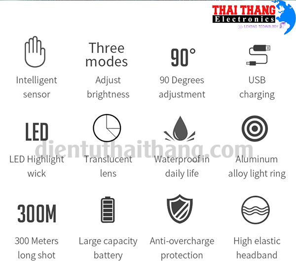 Đèn pin đội đầu siêu sáng pha to Supfire HL12