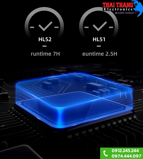 Đèn pin đeo đầu Supfire HL52