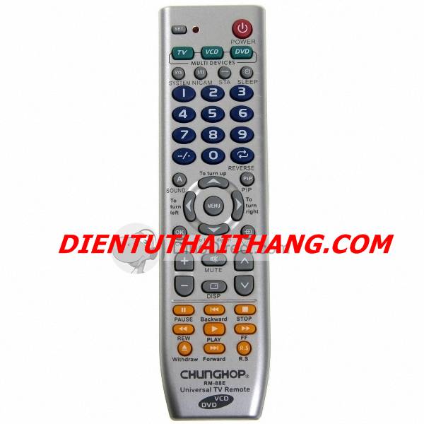 ĐIỀU KHIỂN TIVI ĐA NĂNG SIÊU HIỆN ĐẠI
