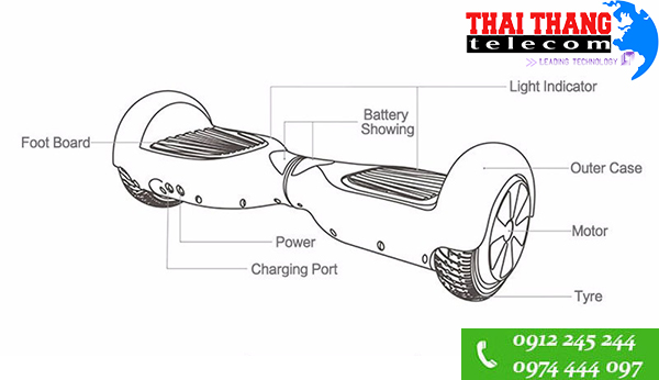 Xe điện hai bánh tự cân bằng Smart Balance Wheel