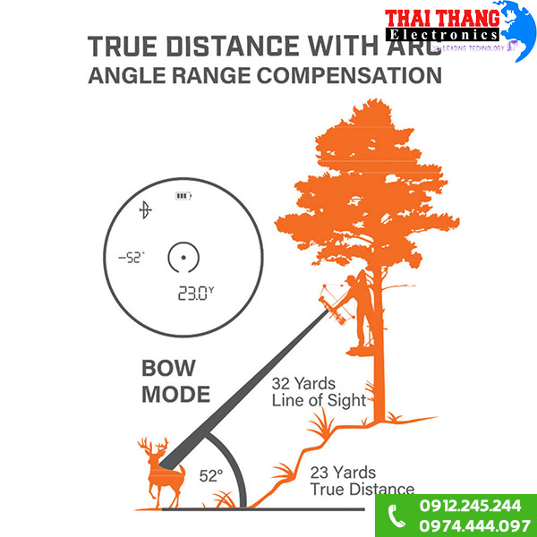 Ống nhòm đo khoảng cách Bushnell Prime 1700m