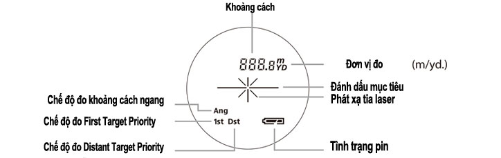 Ống nhòm đo khoảng cách Nikon Prostaff 7