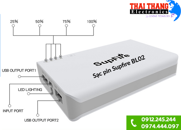 Đèn pin đội đầu gắn xe đạp Supfire BL02