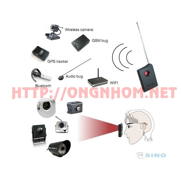 Thiết bị phát hiện camera quay lén,nghe trộm từ xa