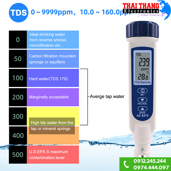 Bút đo độ mặn của nước AZ8373